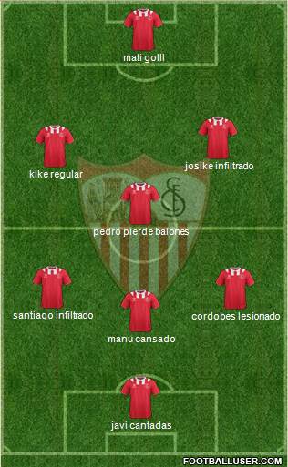 Sevilla F.C., S.A.D. Formation 2013