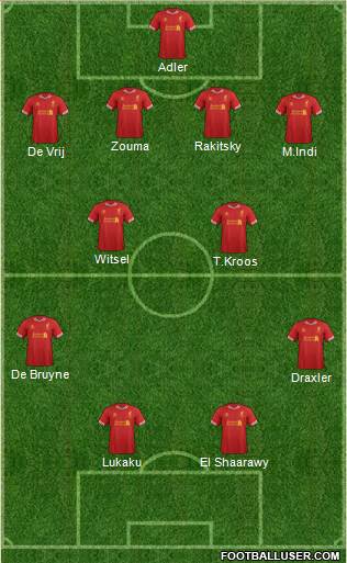 Liverpool Formation 2013