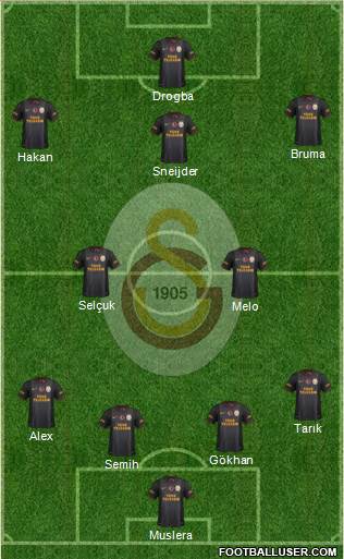 Galatasaray SK Formation 2013