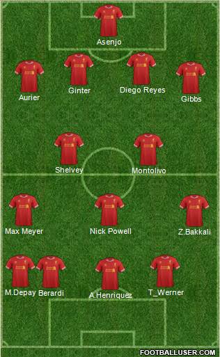Liverpool Formation 2013