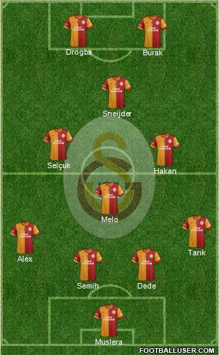 Galatasaray SK Formation 2013