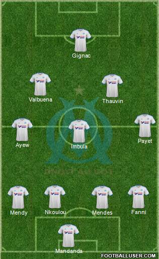 Olympique de Marseille Formation 2013