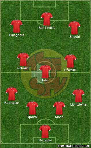 Switzerland Formation 2013