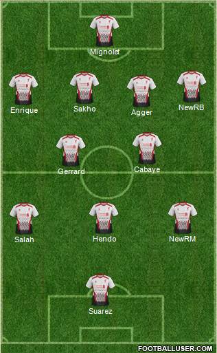 Liverpool Formation 2013