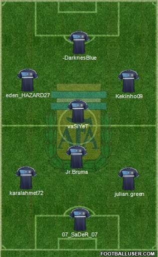 Argentina Formation 2013