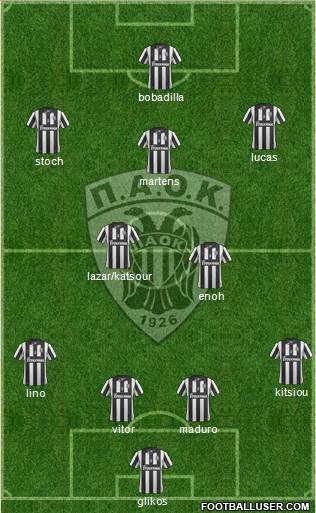 AS PAOK Salonika Formation 2013