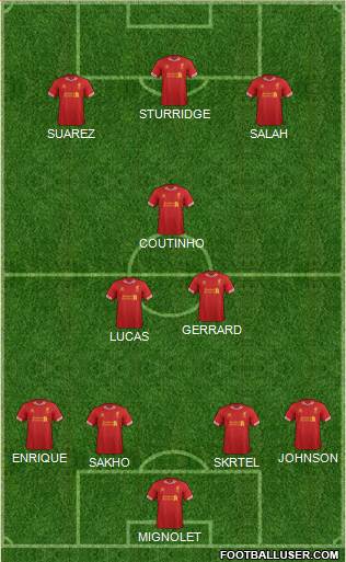 Liverpool Formation 2013