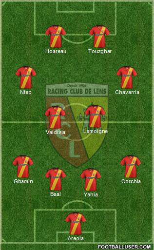 Racing Club de Lens Formation 2013