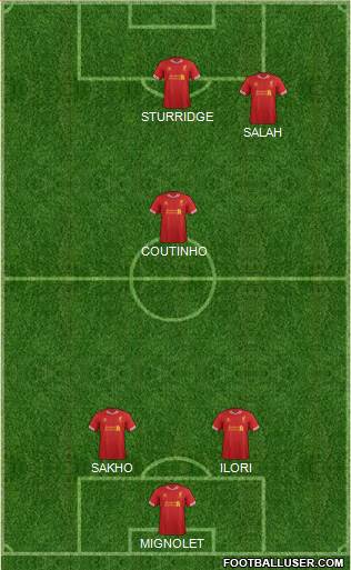 Liverpool Formation 2013