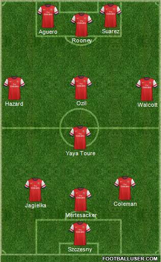 Arsenal Formation 2013