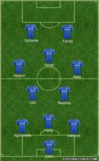 Chelsea Formation 2013