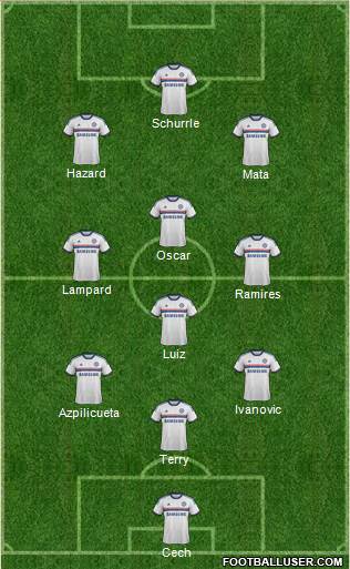 Chelsea Formation 2013