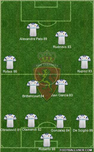 R. Zaragoza S.A.D. Formation 2013