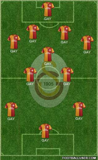 Galatasaray SK Formation 2013