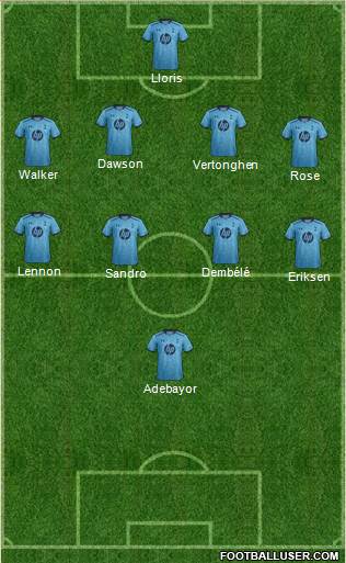 Tottenham Hotspur Formation 2013
