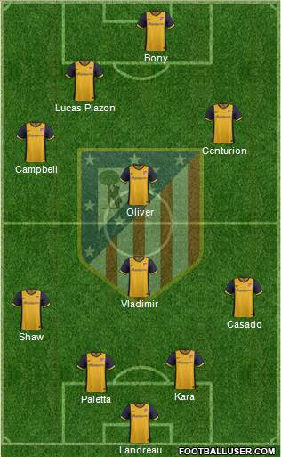 C. Atlético Madrid S.A.D. Formation 2013