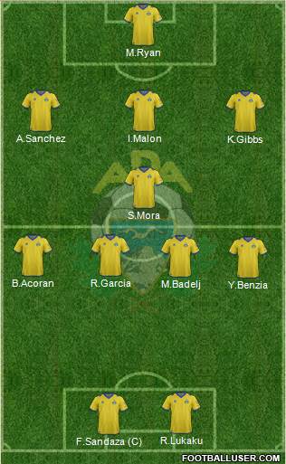 A.D. Alcorcón Formation 2013