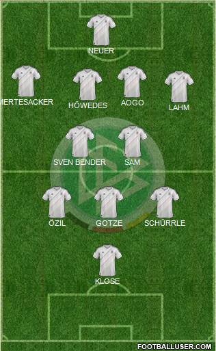 Germany Formation 2013