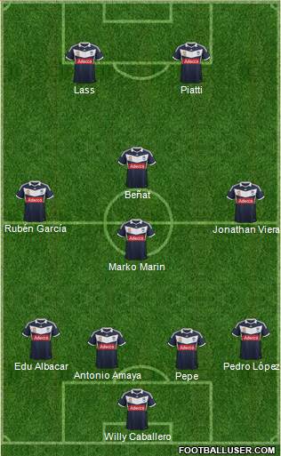 Melbourne Victory FC Formation 2013
