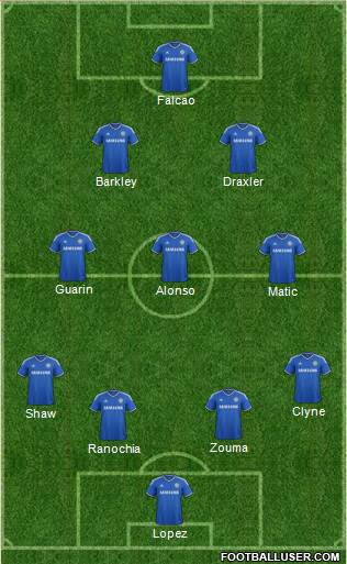 Chelsea Formation 2013