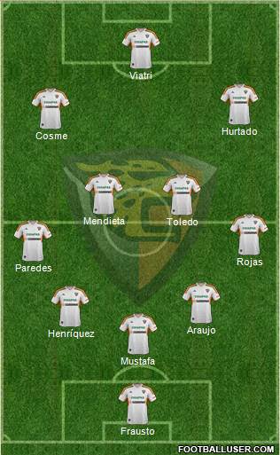 Club Jaguares de Chiapas Formation 2013
