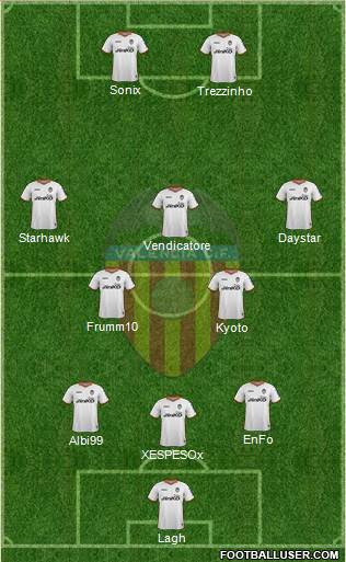 Valencia C.F., S.A.D. Formation 2013