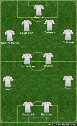 England Formation 2013