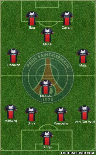 Paris Saint-Germain Formation 2013