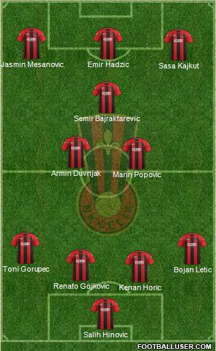 NK Celik Zenica Formation 2013