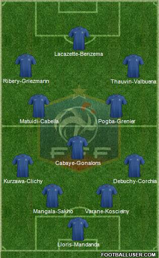 France Formation 2013