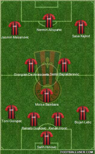 NK Celik Zenica Formation 2013