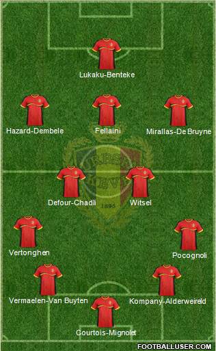 Belgium Formation 2013
