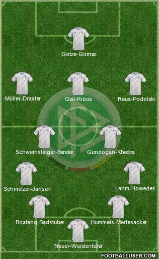 Germany Formation 2013
