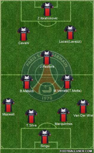Paris Saint-Germain Formation 2013