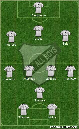 All Boys Formation 2013