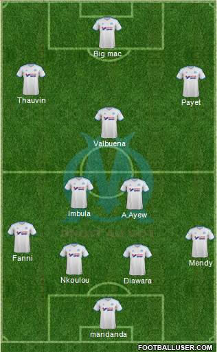 Olympique de Marseille Formation 2013
