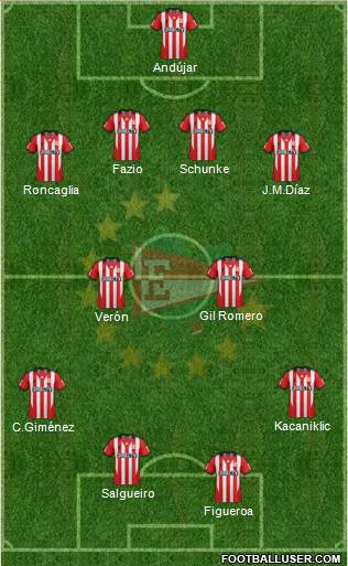 Estudiantes de La Plata Formation 2013