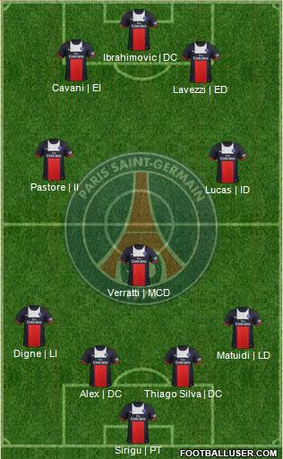 Paris Saint-Germain Formation 2013