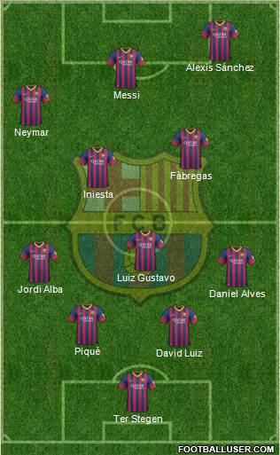 F.C. Barcelona Formation 2013