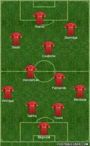 Liverpool Formation 2013