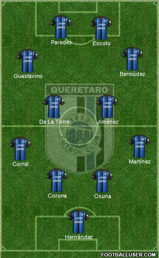Club de Fútbol Gallos Blancos Formation 2013