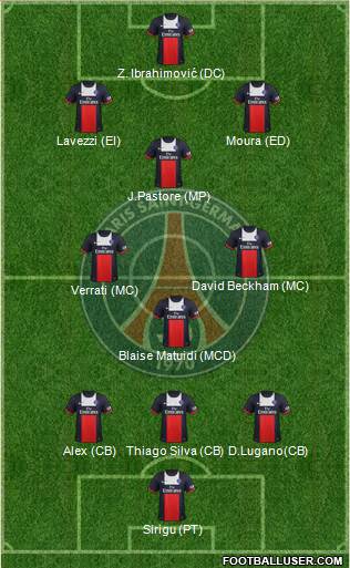Paris Saint-Germain Formation 2013