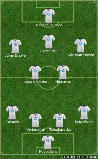 Tottenham Hotspur Formation 2013