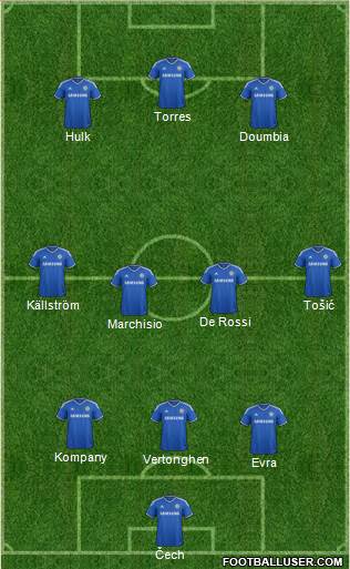 Chelsea Formation 2013