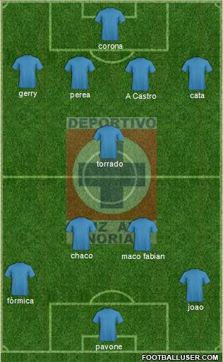 Cruz Azul Noria Formation 2013