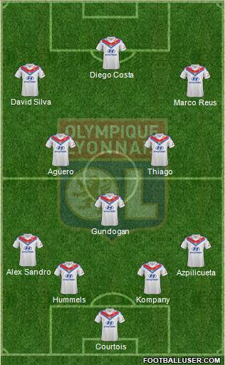 Olympique Lyonnais Formation 2013