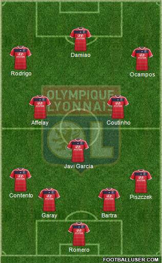 Olympique Lyonnais Formation 2013