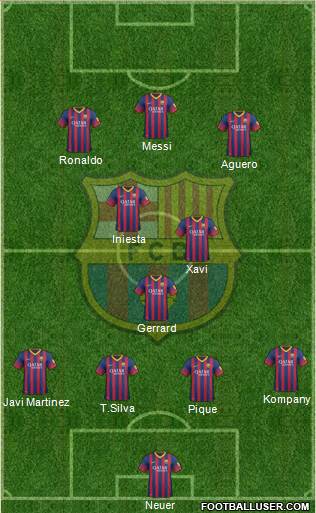 F.C. Barcelona Formation 2013