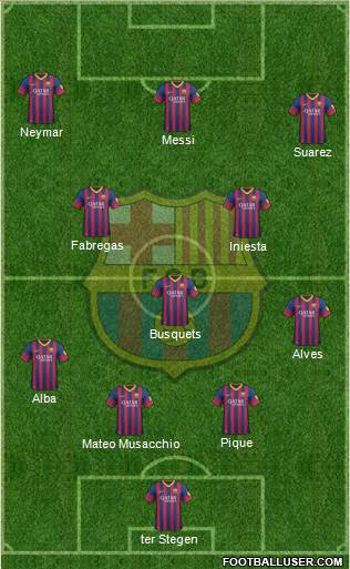 F.C. Barcelona Formation 2013