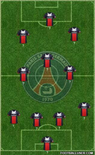 Paris Saint-Germain Formation 2013